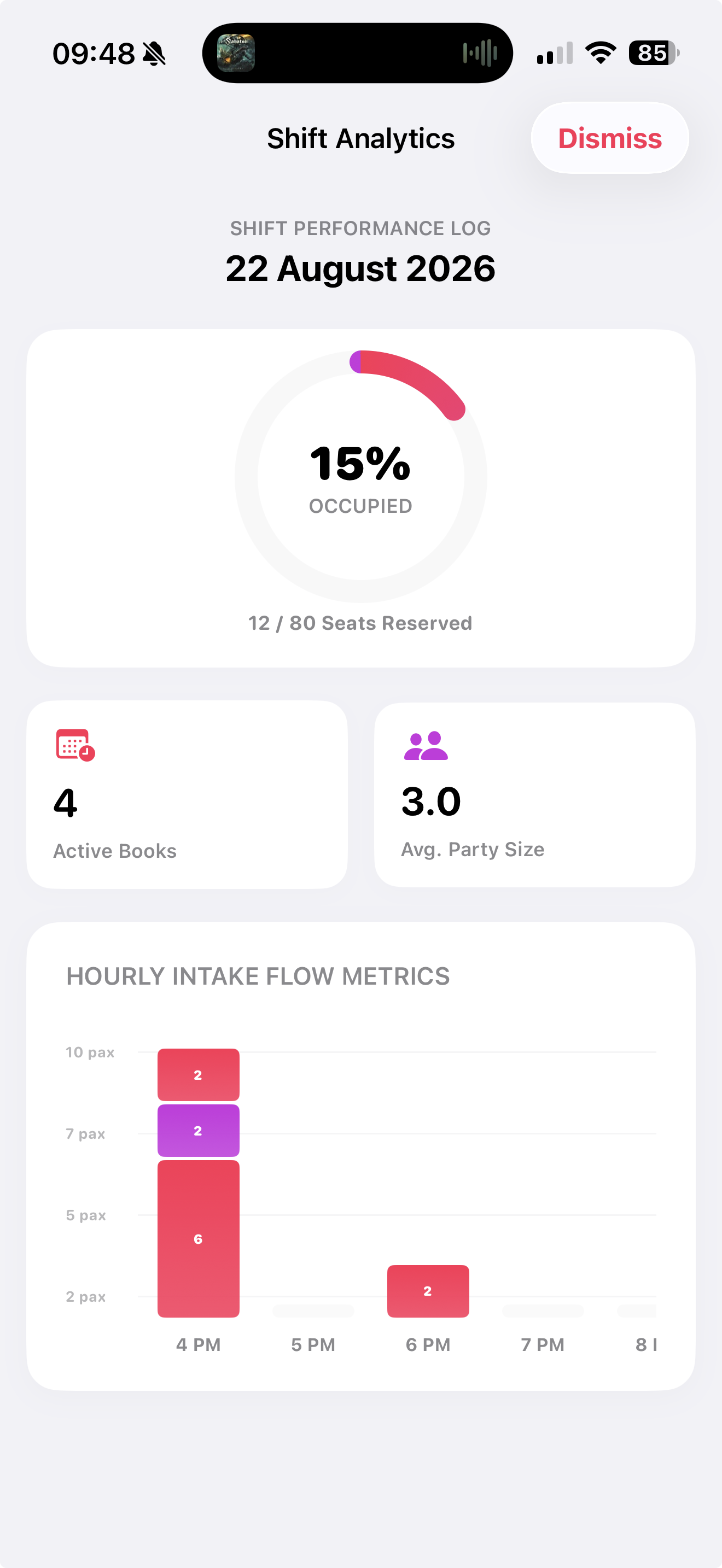 iOS App Interface